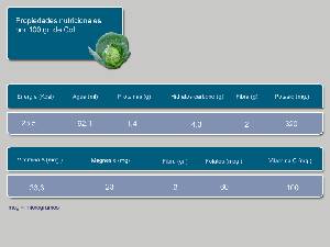 Propiedades nutricionales [Col]