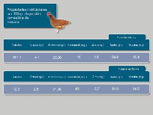 Informaci�n nutricional 