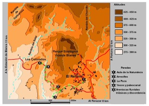 Figura 2. Itinerario y situacin de las paradas 