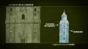 Esquema Catedral