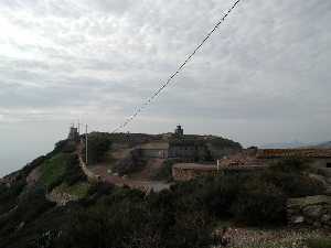 Vista General de las Bateras 