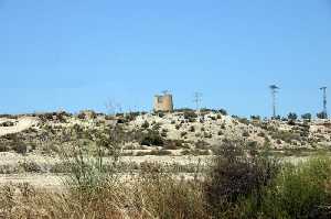 Molino de Abajo, Panormica 