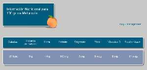 Informacin nutricional 