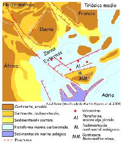 Figura 3: Reconstruccin paleogeogrfica del Mediterrneo occidental durante el Trisico medio, basada en la modificacin de Martn-Algarra et al. (2004) de Ziegler (1988). En Vera, J. A. (2004).