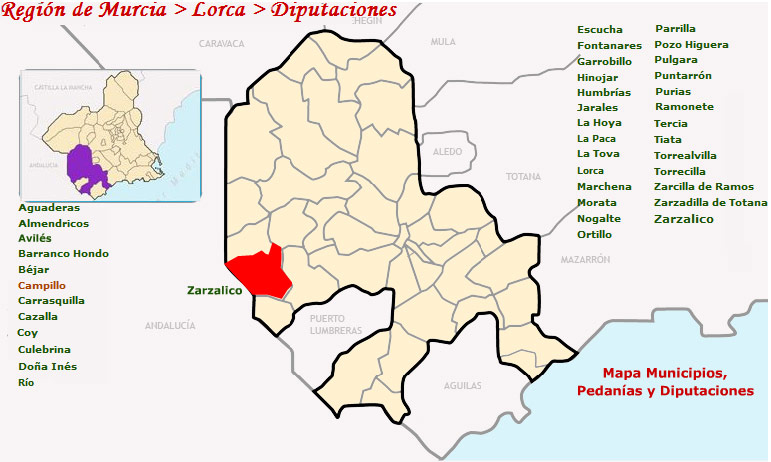 Situacin de Zarzalico