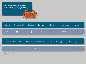 Informacin nutricional [Buey de mar]