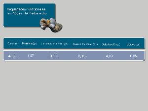 Informacin nutricional 