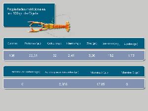 Informacin nutricional 