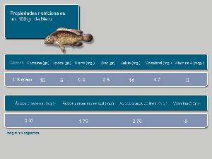 Informacin nutricional [Mero]