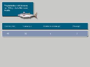 Informacin nutricional [Melva]